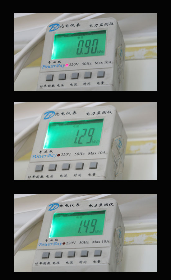 第二組用電量讀數
